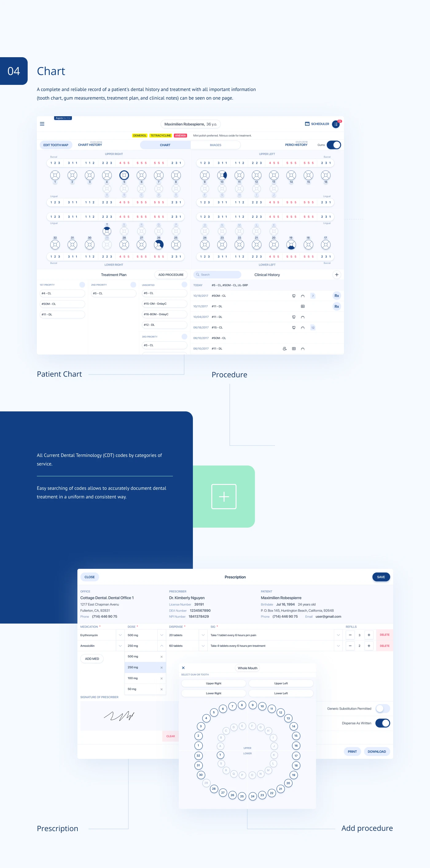 Asprodental — 06