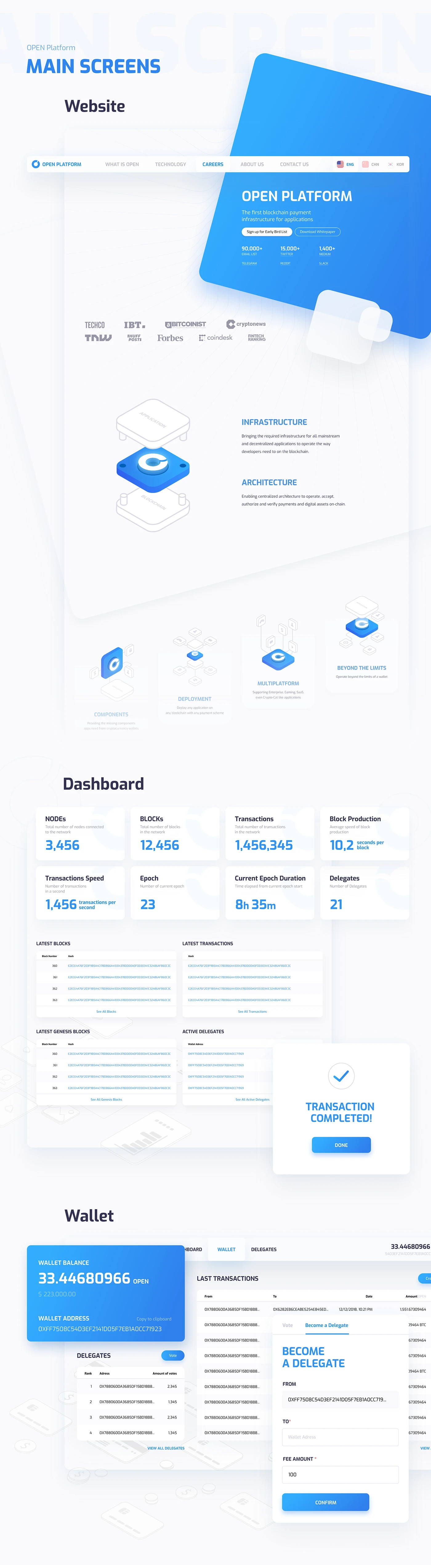 OPEN Platform — 05
