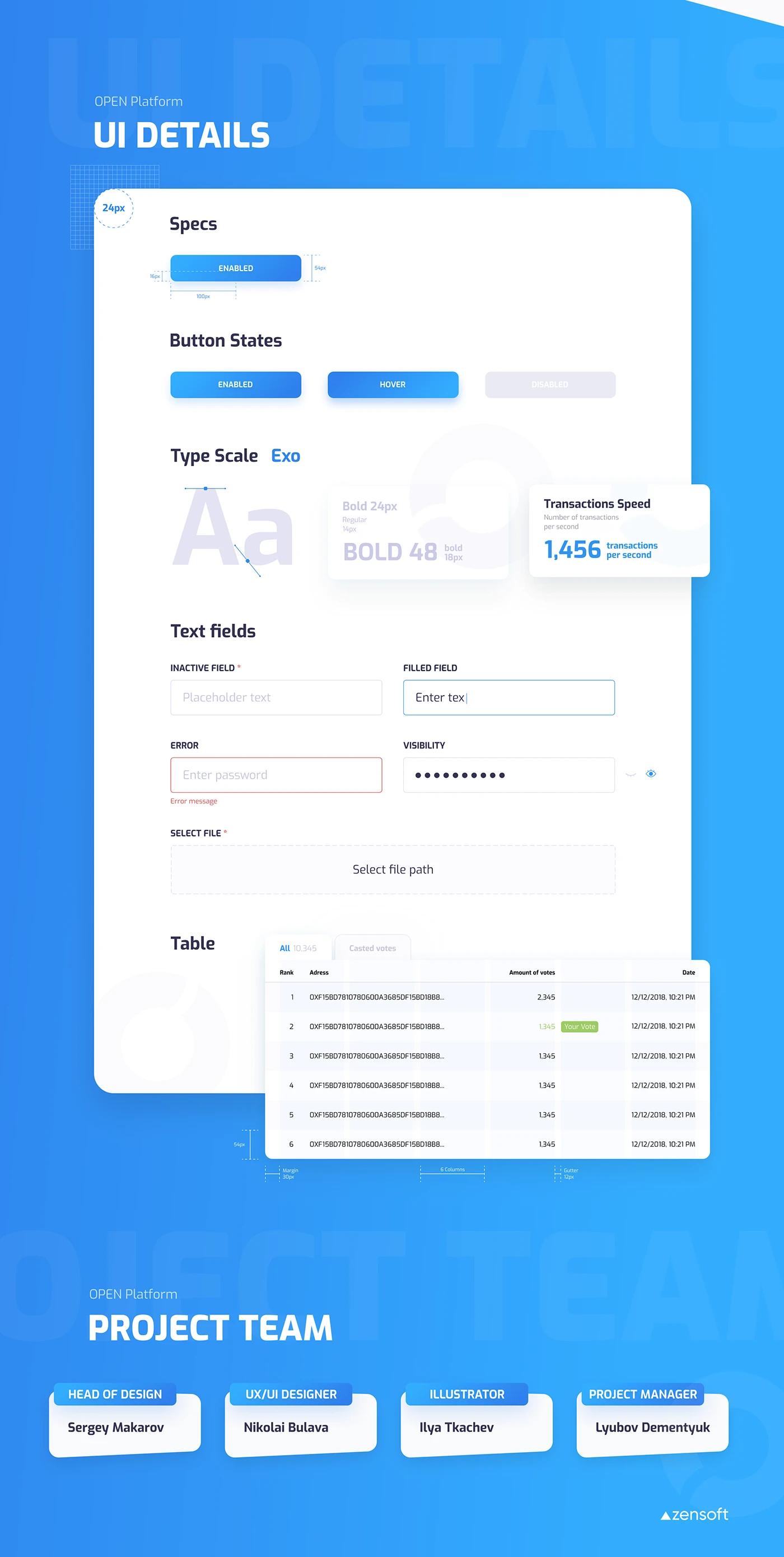 OPEN Platform — 07