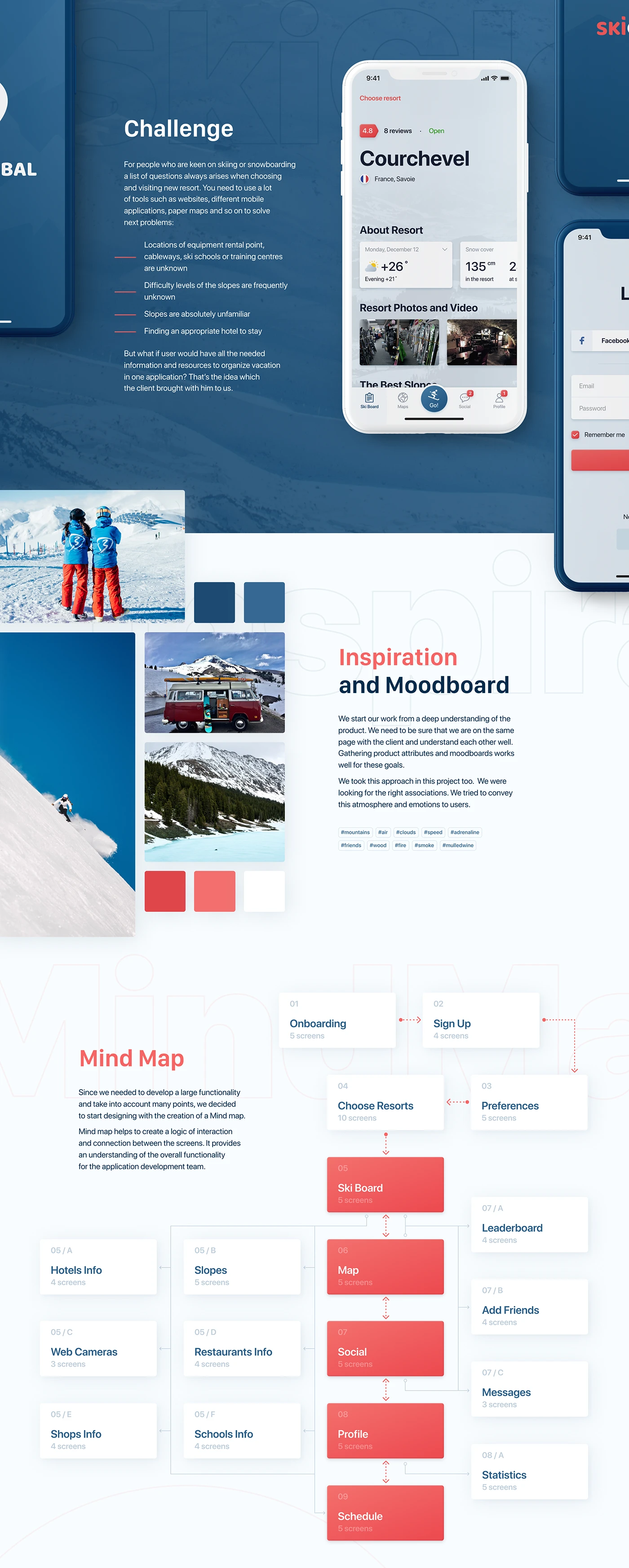 SkiGlobal — 02