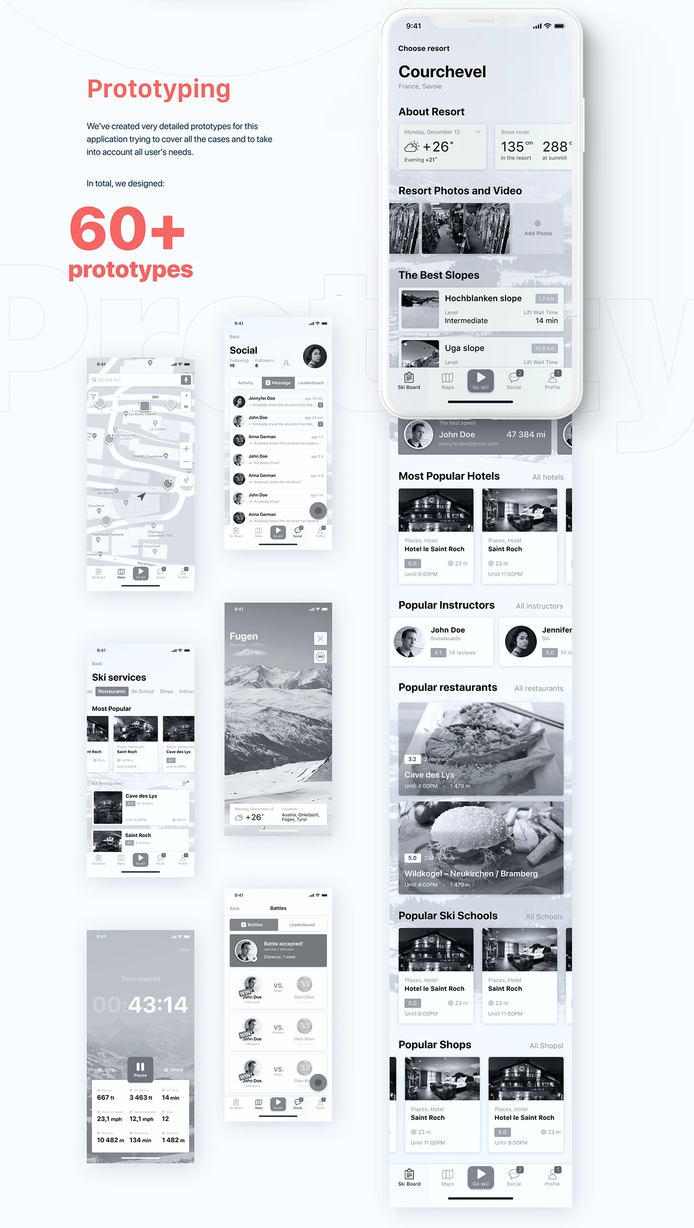 SkiGlobal — 04