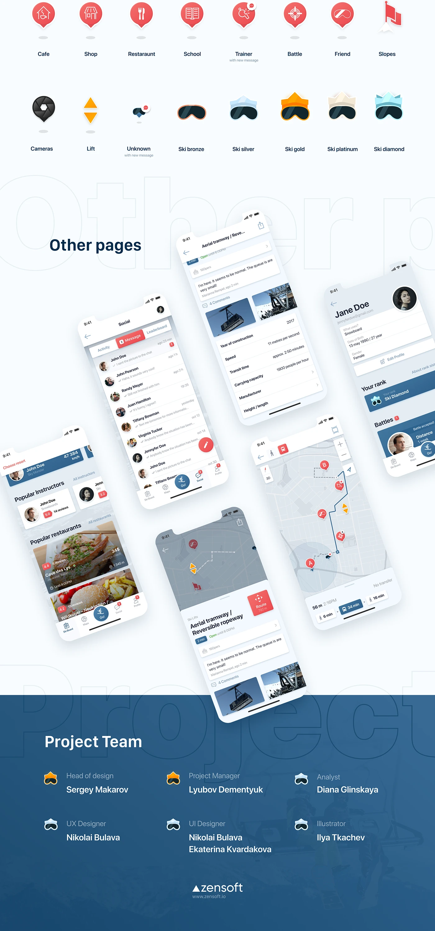 SkiGlobal — 13